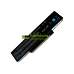 Baterie pro Benq BATFT10L61 90NFV6B1000Z 906C5040F BATHL91L6 [Náhradní baterie]